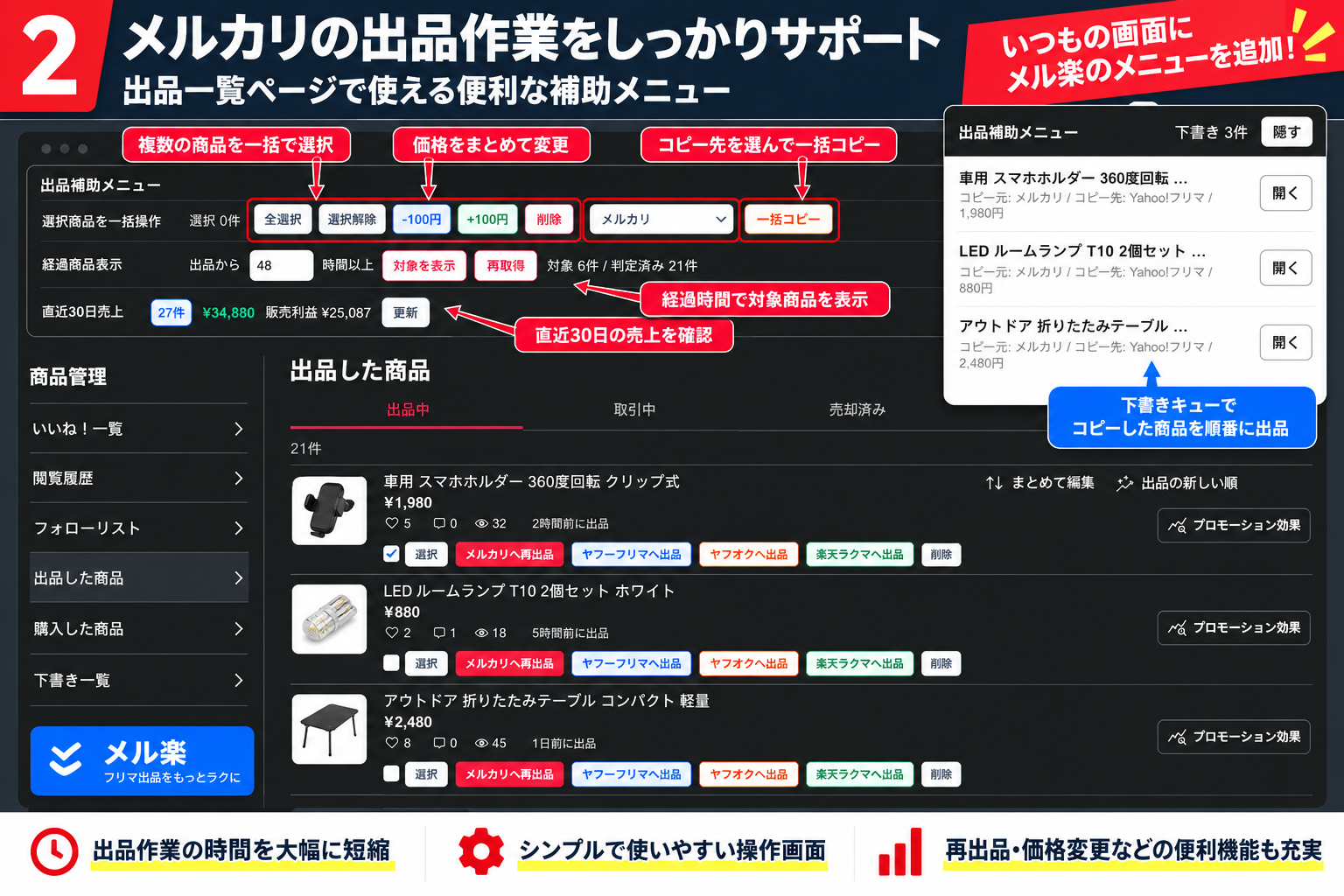 メル楽の操作パネルとコピー機能